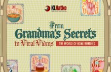 From Grandma’s Secrets to Viral Videos: The World of Home Remedies