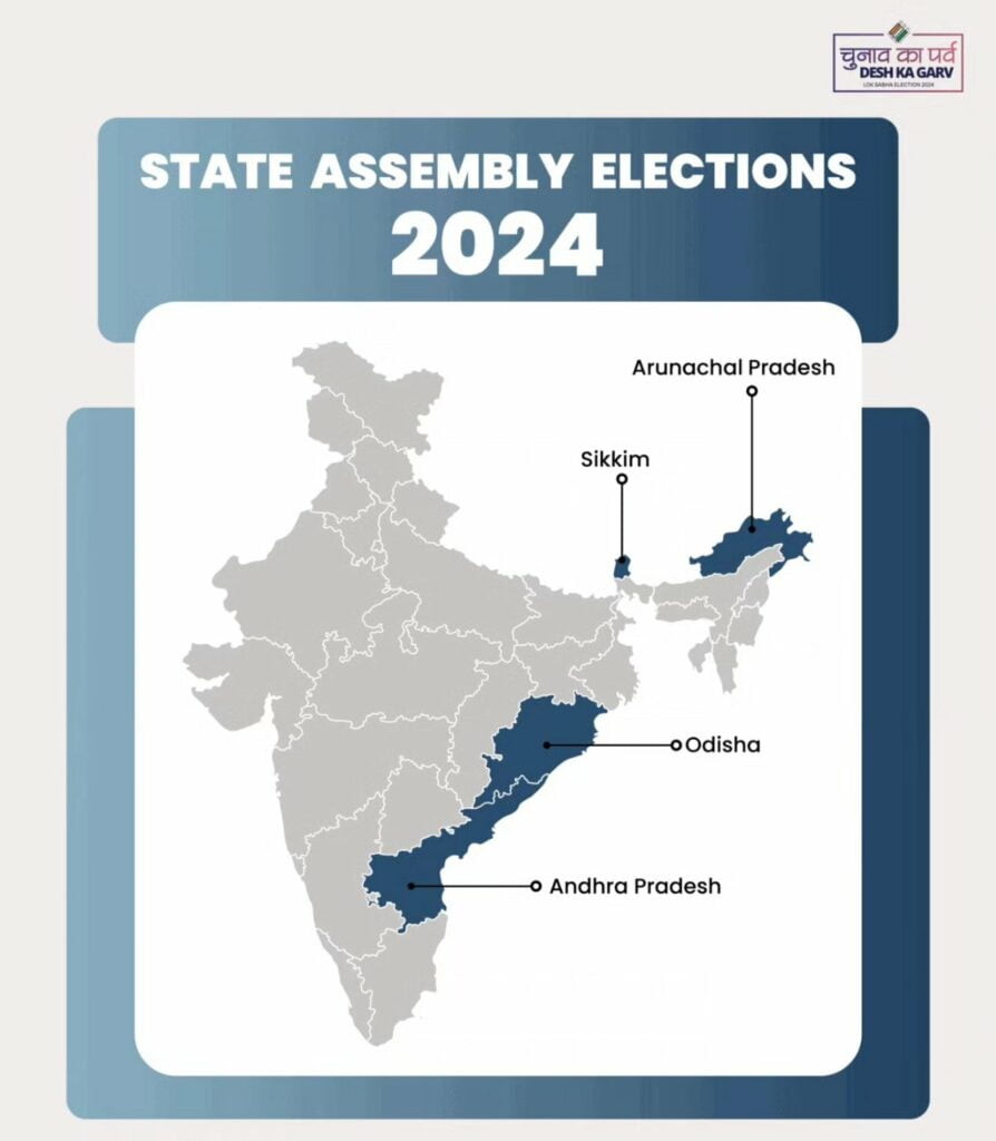 State Assembly Elections 2024, Arunachal Pradesh, Andhra Pradesh, Odisha and Sikkim.