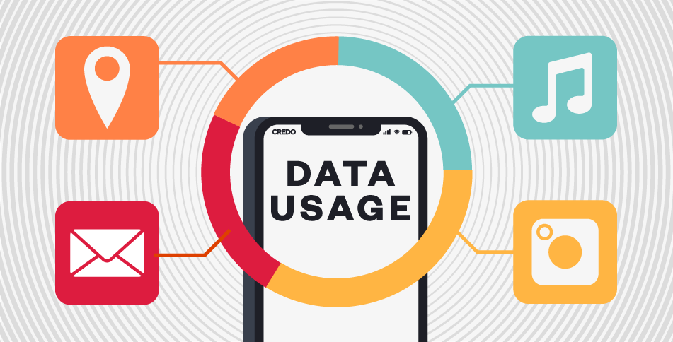 Why is data being spent without using it? - Khabar Lahariya (खबर लहरिया)
