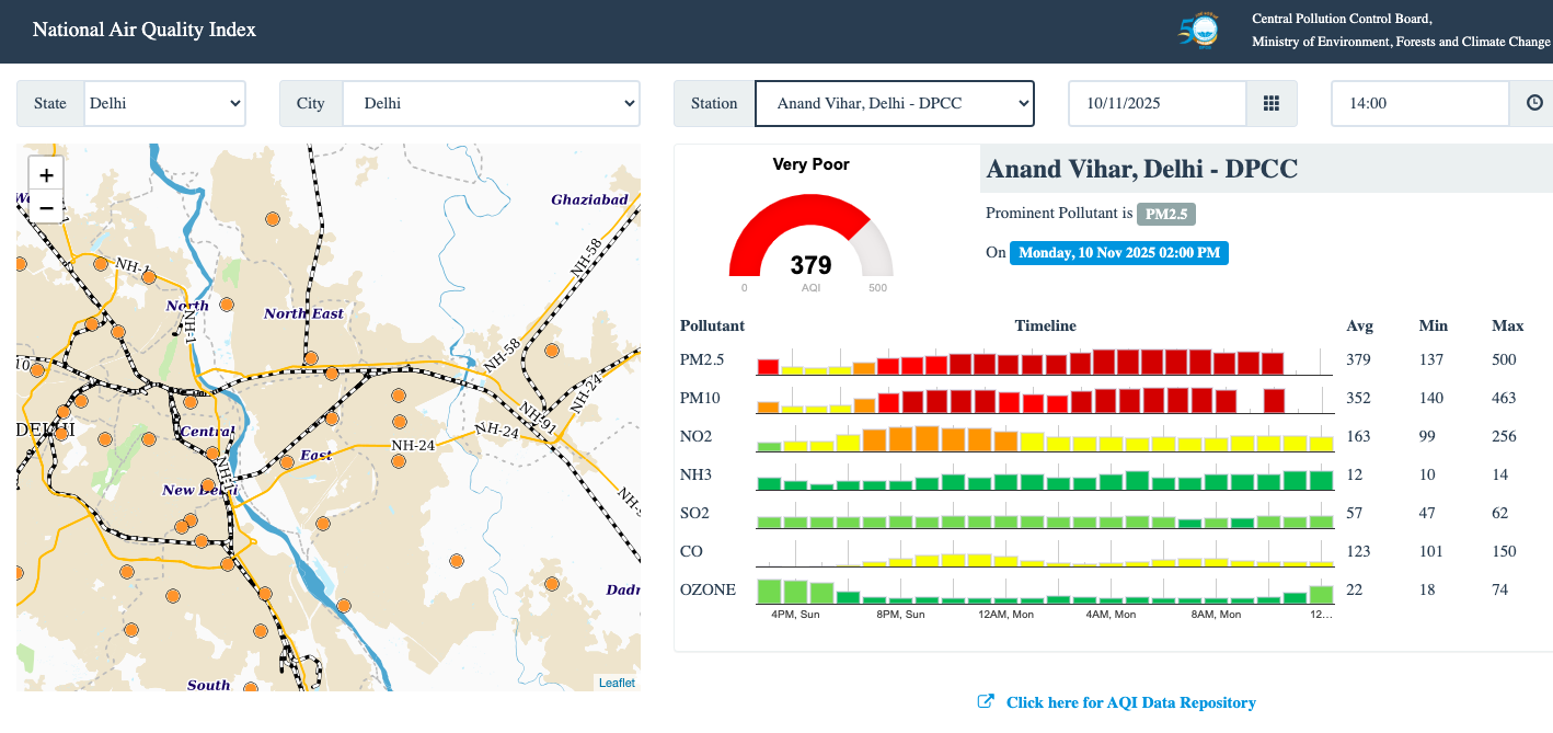AQI of Delhi Anand Vihar