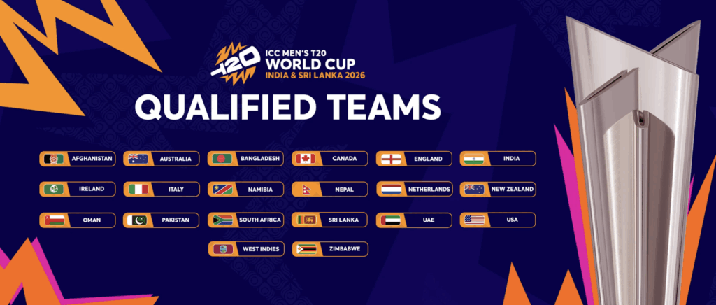 The lineup for next year's ICC Men's T20 World Cup in India and Sri Lanka has been confirmed