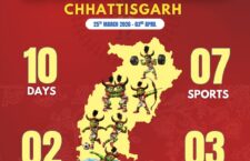 Khelo India Tribal Games 2026