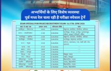 Bihar Police Recruitment Exam