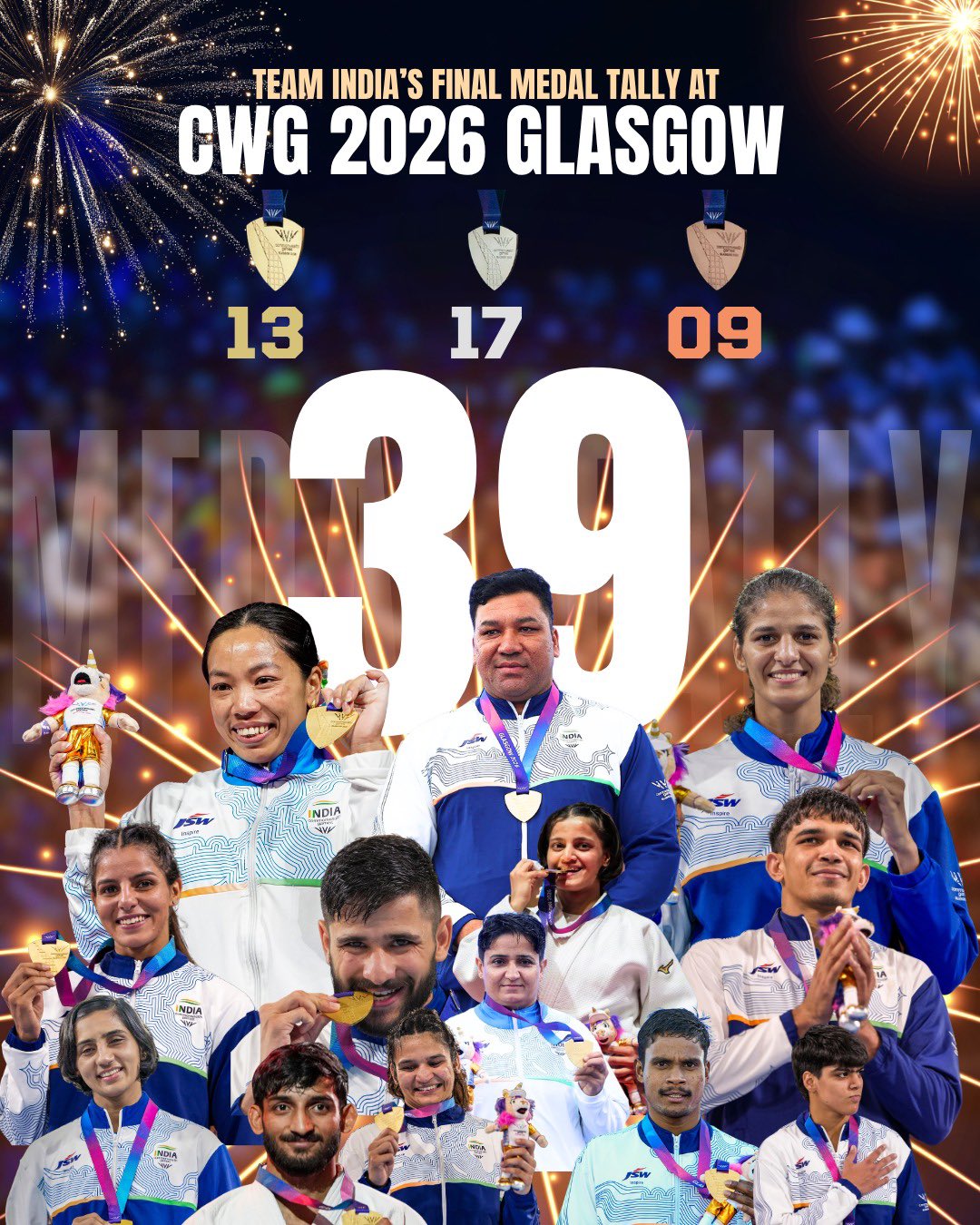 Commonwealth Games 2026